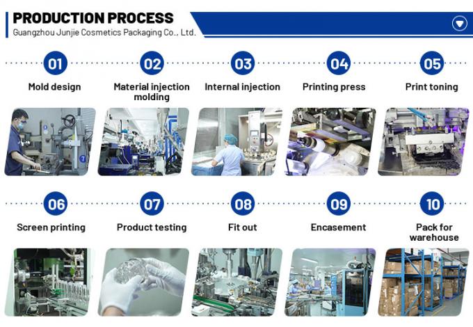Wadah Kosmetik Mewah 10g 20g Wadah Krim Mata Kosong Wadah Krim Plastik Botol Mini 10g 20g untuk Gel Kuku 9